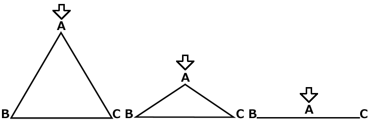 【頭の体操】なぜ三角形の内角の和は180度？押し潰し理論（仮）